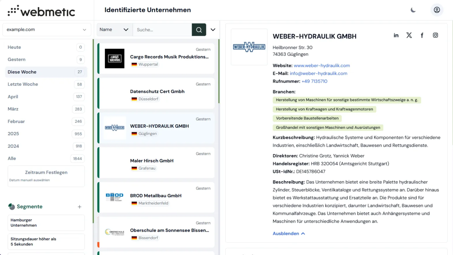 Webmetic Company Intelligence Dashboard für CMOs
